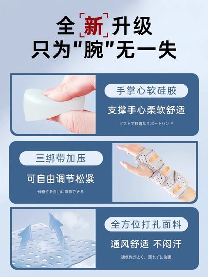 Japanische Verstauchung des Handgelenks, Fixateur des Handgelenks, Bruch der Sehnenscheide, Genesung überlasteter Gelenke, Karpaltunnelsyndrom für Männer und Frauen