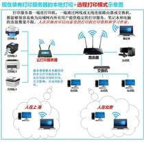 Sharer shared wifi multi-port to scan and print printer network USB wireless cross-change wireless server