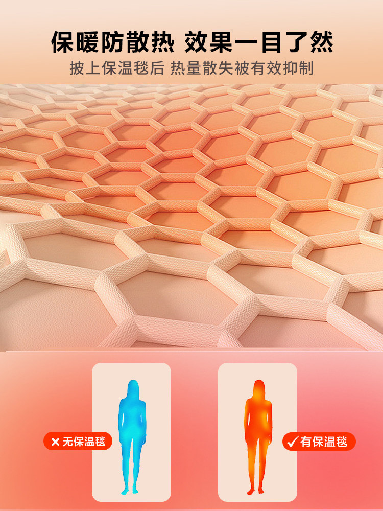 Rhino Rescue Outdoor Emergency Blanket Off-Road Mountaineering Insulation Blanket Wilderness Survival Cold Protection Emergency