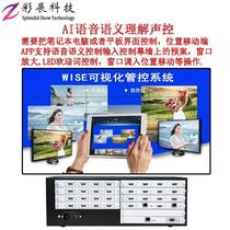 Windowing seamless 4K host control switching roaming splitting external splicing processor] superimposed multi-image multi-screen