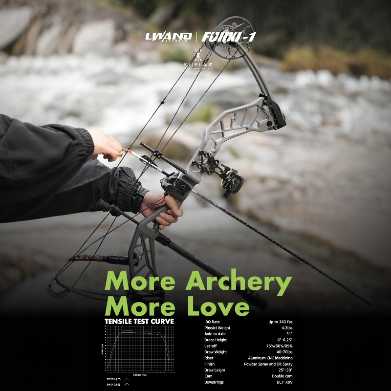 レイ・ヴァノンの新しいFuxi高速複合弓と矢射撃アーチェリー機器競技滑車弓プロ高級弓と矢