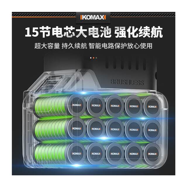 Selected German Imported Electric Hand Saws, Woodworking Circular Saws, Electric Circular Saws, Rechargeable Brushless Handheld Lithium Battery Saws for Cutting