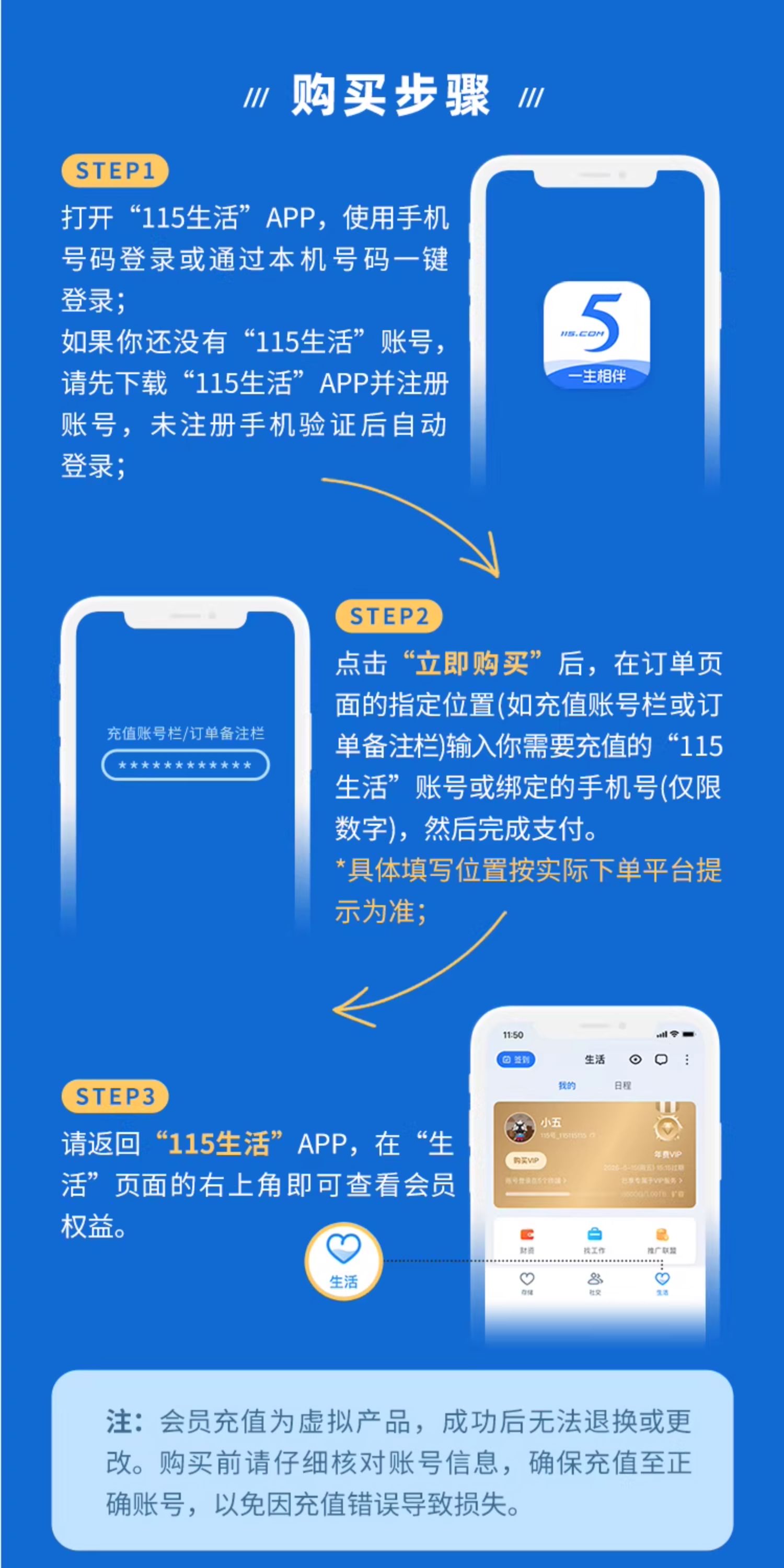115 网盘每年 100 元 + 送 40T 长期空间:官方 17 周年庆 8 年 800 元低至 2 折休闲区蓝鸢梦想 - Www.slyday.coM 115 网盘每年 100 元 + 送 40T 长期空间:官方 17 周年庆 8 年 800 元低至 2 折休闲区蓝鸢梦想 - Www.slyday.coM