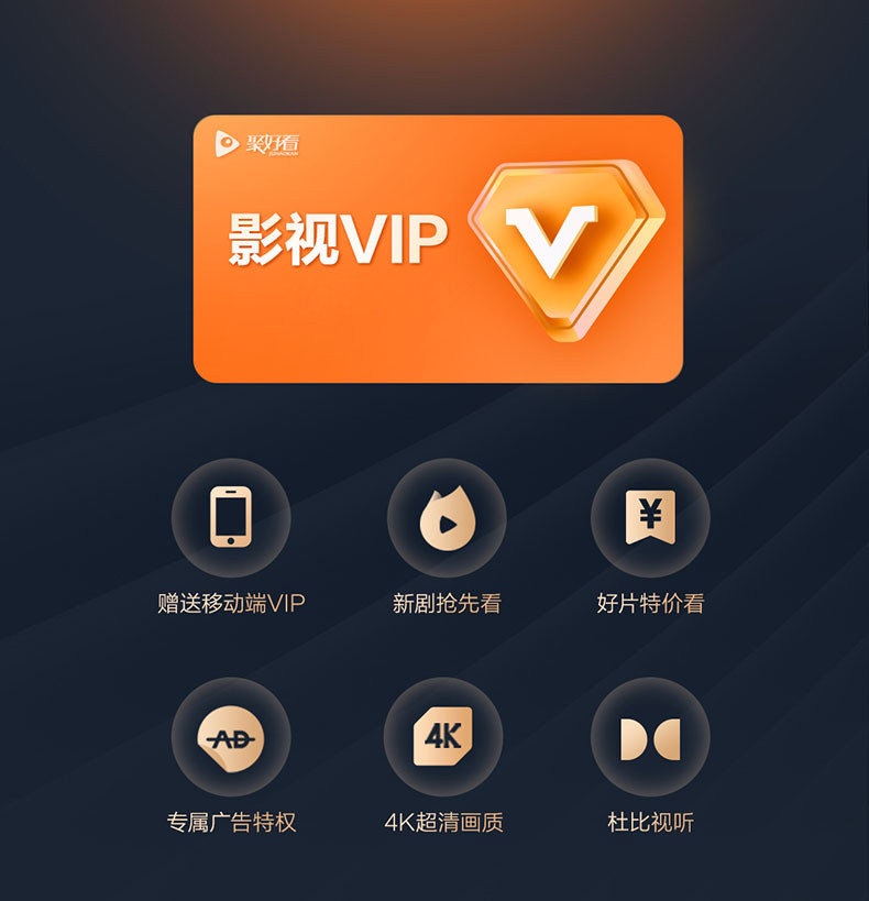 聚好看影视VIP权益说明 1