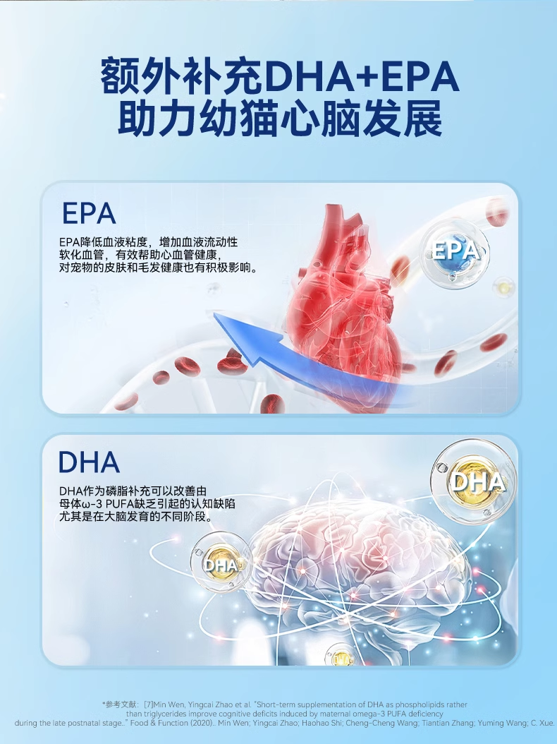 Кошка молоко 小冻宠物羊奶粉猫咪专用幼猫小奶猫成猫产后补钙补营养奶糕0乳糖