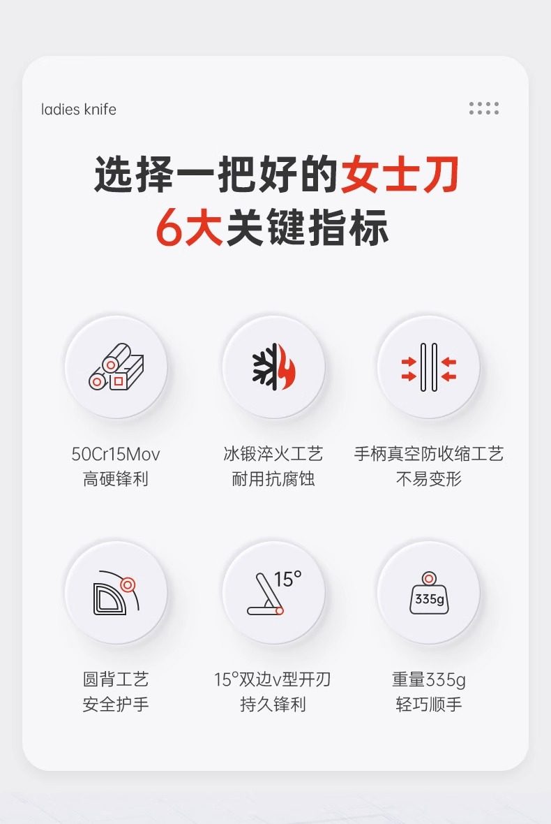安享好物 安享A级轻片刀-王麻子流云轻片刀 行标 