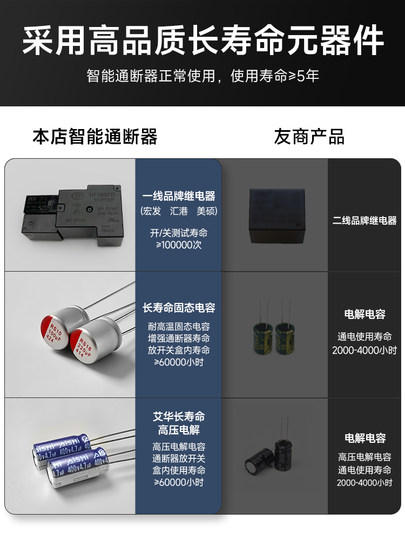 Bluetooth Mesh Switch, Wifi Remote Control Switch, Smart Voice Switch, Xiao Ai Assistant, Smart Switch