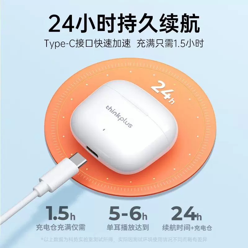 Lenovo, apple, huawei, iPhone40 Pro, совместимые наушники, bluetooth