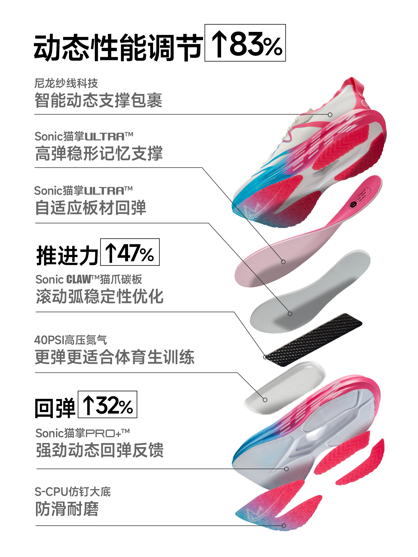 [Beitai Joint Research] Sonic Cat Extreme 3.5 Air Cushion Carbon Plate Running Shoes Official Genuine Sports Shoes Running Shoes