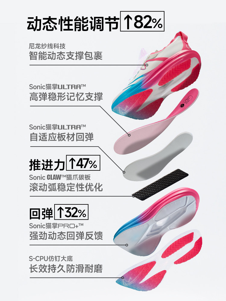 Sonic Cat Reverse 3.0 Carbon Plate Air Cushion Running Shoes Official Authentic Physical Exam Running Shoes Unisex Racing Sports Shoes