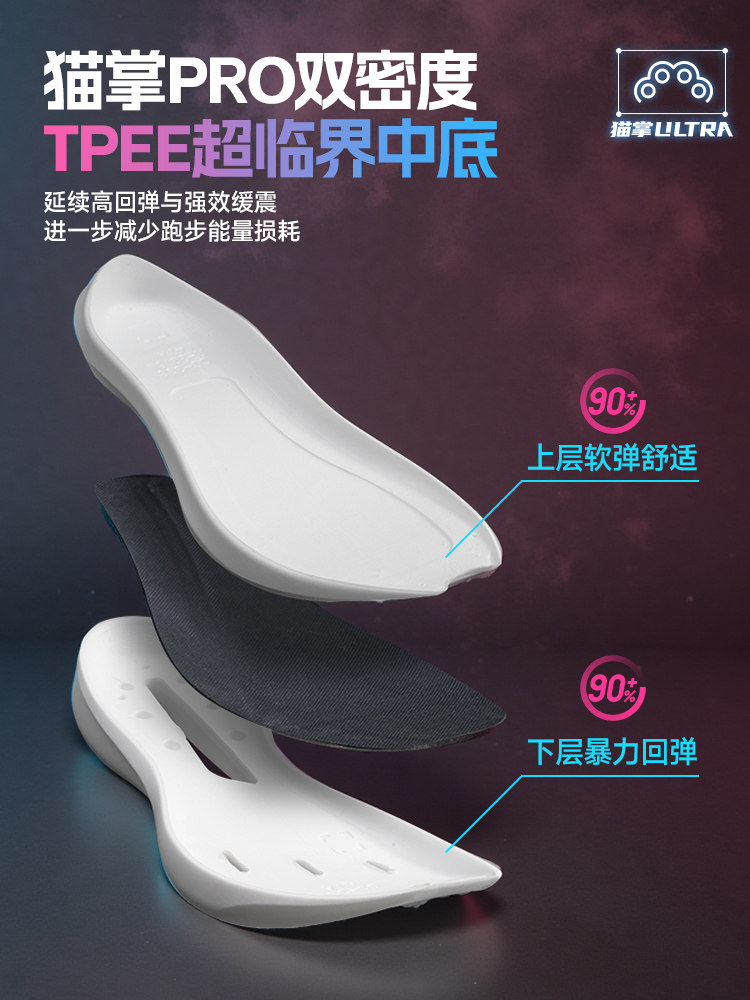 [North Sports Joint Research]Sonic Cat Addictive Running Shoes with Double Carbon Plate Tpee Professional Marathon Thickened Running Speed Shoes