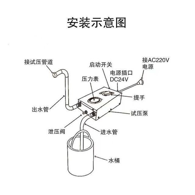 Small Electric Pressure Pump, Portable Electric Pressure Test Pump, Ppr Water Pipe Pressure Tester, Floor Heating Pump, Water Leak Detector