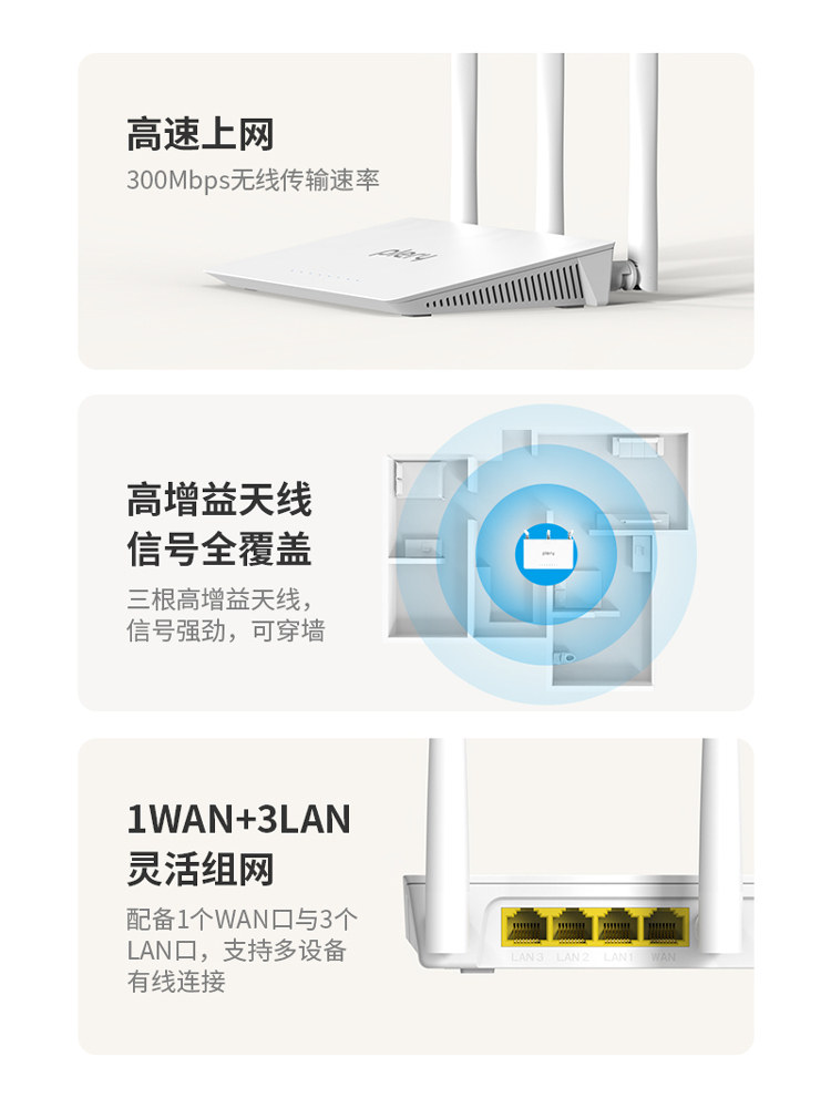 Plery Rt540 Home High-Speed Wireless Router 300m Wall-Penetrating High-Power Student Dormitory Rental Home Broadband Router (Can Be Used as a Wifi Repeater or Amplifier)
