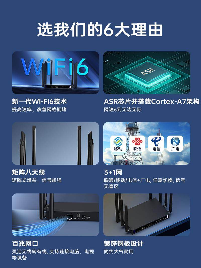 Plery R607 Industrial-Grade 4g Plug-In Router Wifi6 Can Insert Sim Card Cpe Enhanced with 8 Antennas 4g to Wifi to Wired Communication China Telecom China Unicom Mobile Radio and Television Lte Full Network Compatibility Cat4