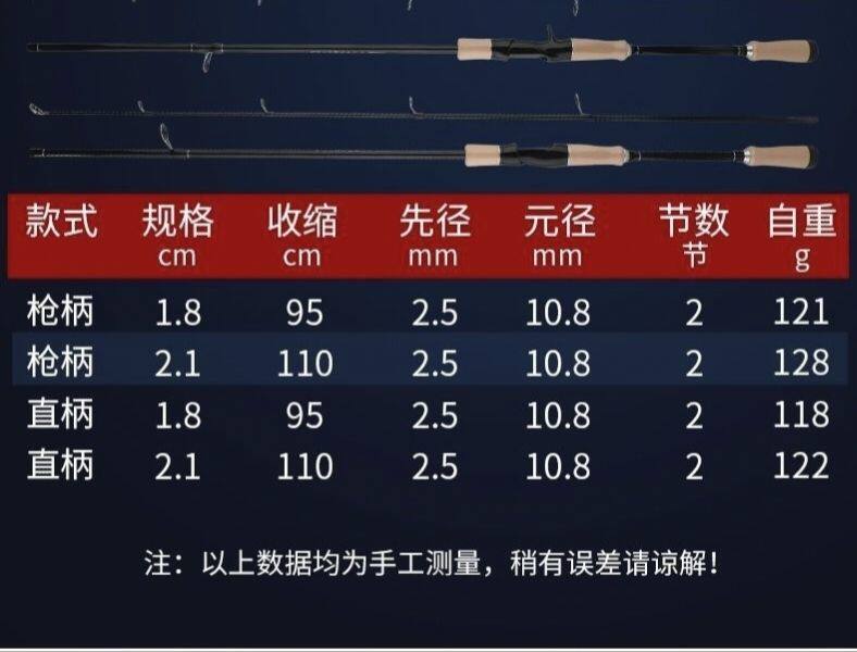 Ice удочкой 路滑专用杆新款路亚竿路滑竿ml硬度竿全水域大小通钓竿