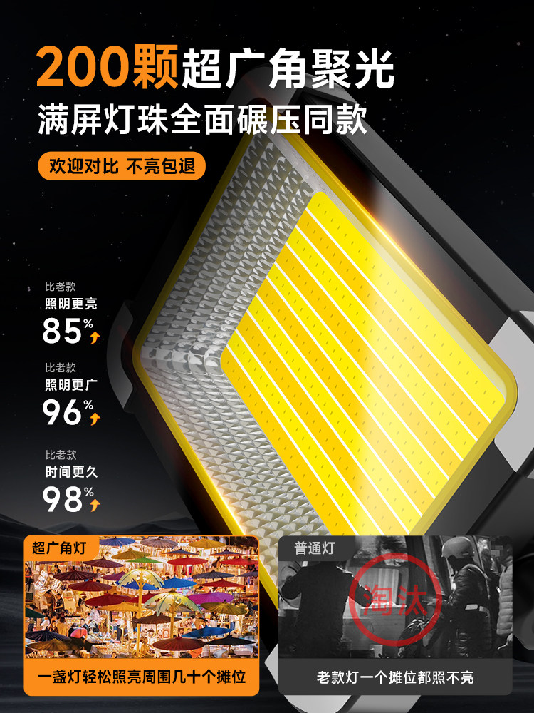 Outdoor Night Market Stall Lighting Lamp, Household Emergency Camping Strong Light, Ultra-Long Battery Life, Large Capacity Rechargeable Lamp