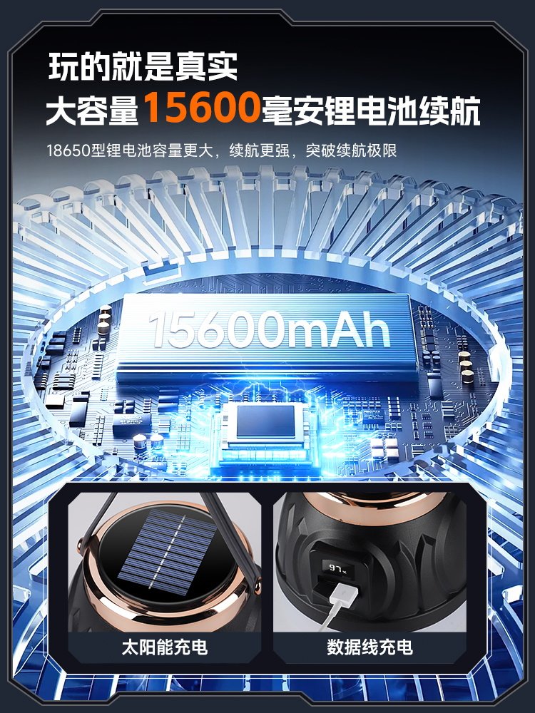 Solar-Powered Outdoor Camping Light with Long Battery Life, Household Emergency Light for Power Outages, Street Market Stall Charging Lighting Bulb