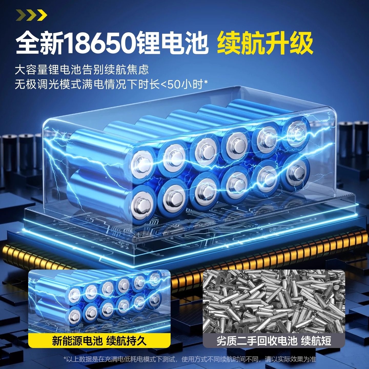 Green Plant Grow Light, Sun-Like Rechargeable, Portable, Waterproof, Long Strip, Magnetic Led Lighting for Indoor Succulents