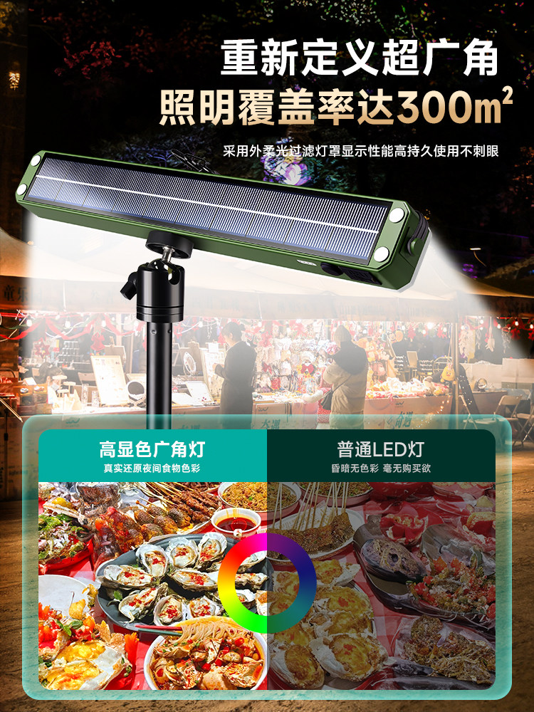 Solar Outdoor Lights, Night Market Stalls, Led Rechargeable Lighting, Multi-Functional Tent Magnetic Emergency Camping Lights