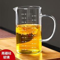 Sugar-resistant graduated cup for pregnant women one-time unbreakable high-permeability plastic measuring cup graduated cup milk straw glass water cup