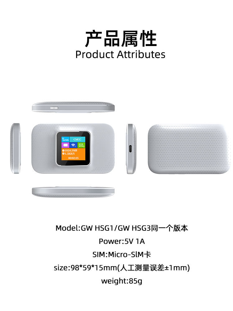 [International Roaming] Portable Wifi Wireless Network Mobile Data Card Portable Wifi Dongle Dual-Use Roaming Data for Hong Kong, Macao, Taiwan, Japan, South Korea, Indonesia, Singapore, Malaysia, Thailand, Africa, Europe, and Italy