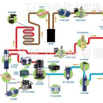 AVTA15 temperature cooling valve water valve 003N2162 SDF-25M SDF-32M SDF-15M SDF
