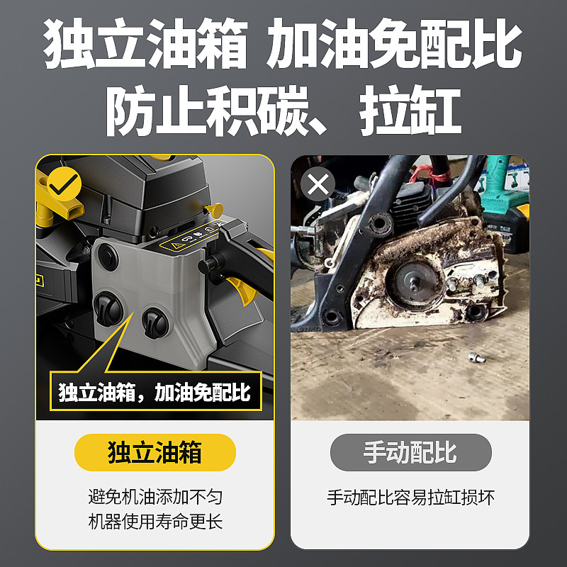 Chainsaw for Logging, Four-Stroke Gasoline Saw, Small Household Chain Cutting Saw for Wood, German Imported Tree Cutting Tool