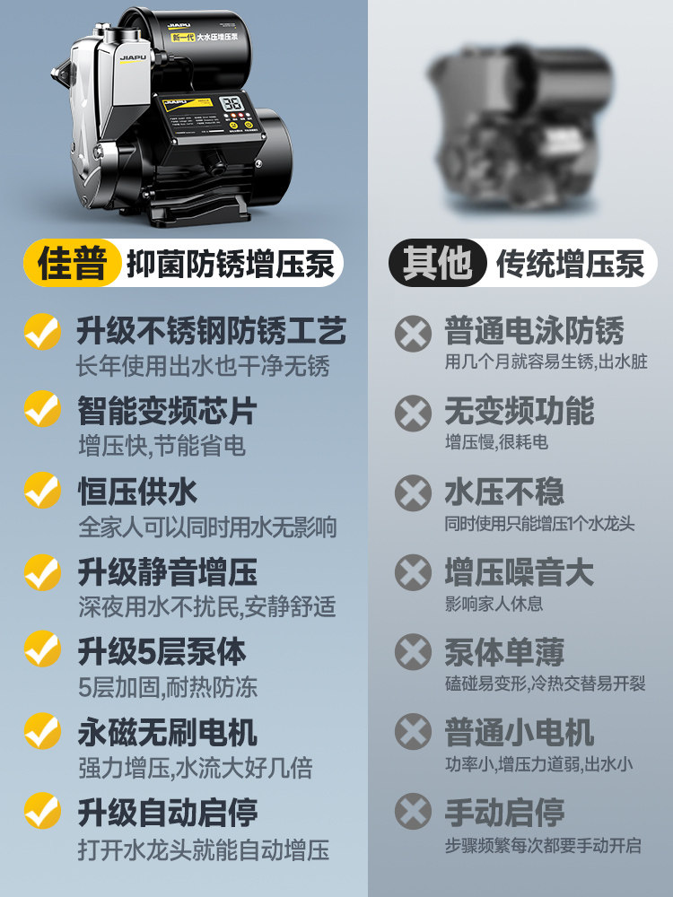 Variable Frequency Booster Pump, Silent Self-Priming Pump, Household Fully Automatic Tap Water Pump, Solar Pipeline Pressure Pump