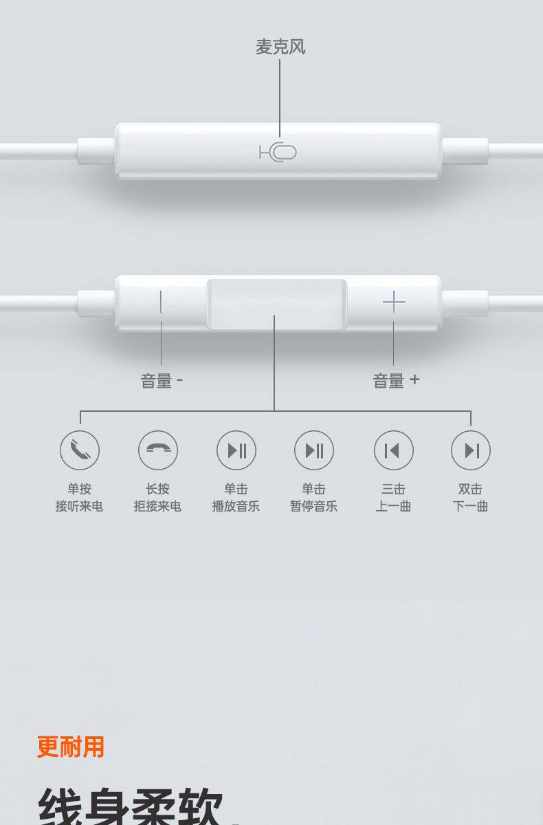 Обычная проводная гарнитура 适用苹果有线iphone14/13/12/11/x耳机k歌扁头无需蓝牙游戏音质