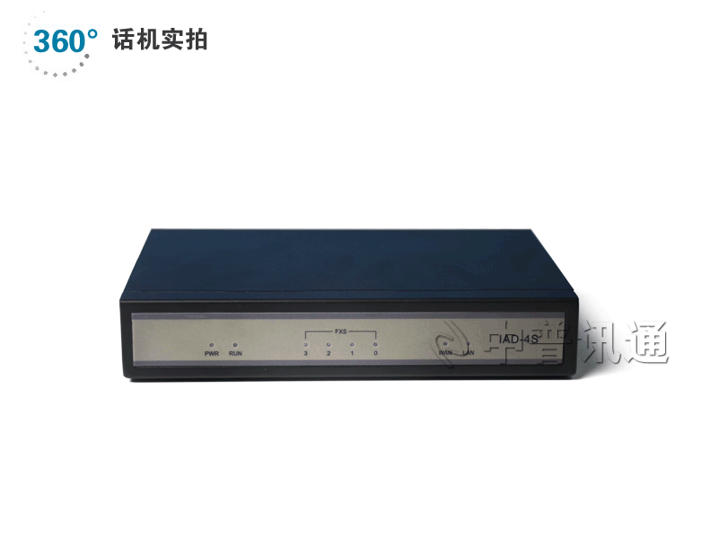 Отображение реальных снимков на 360 градусов