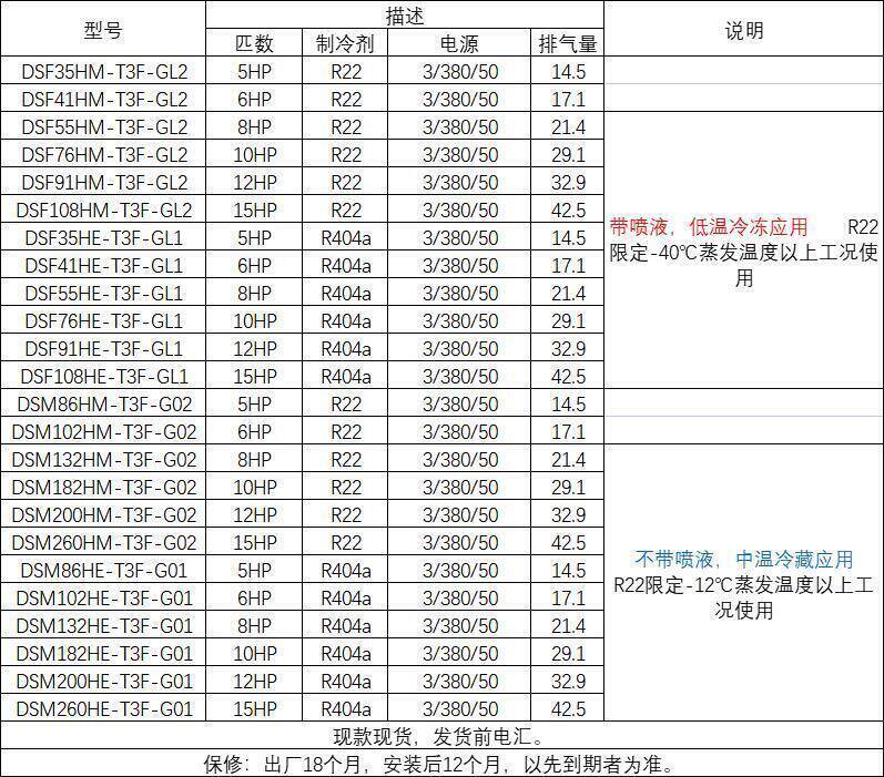 浙江大明制冷DSF35HMDSF108低温带喷液半封闭涡旋制冷压缩机促销(pic7)
