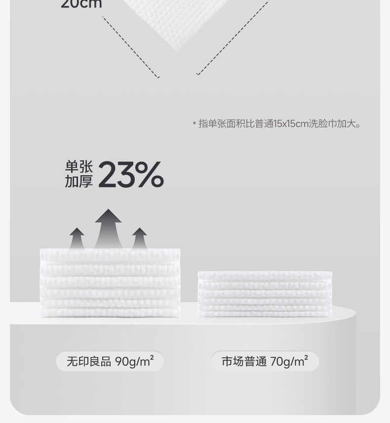 安享好物 安享B级洗脸巾-无印良品一次性洗脸巾 国标