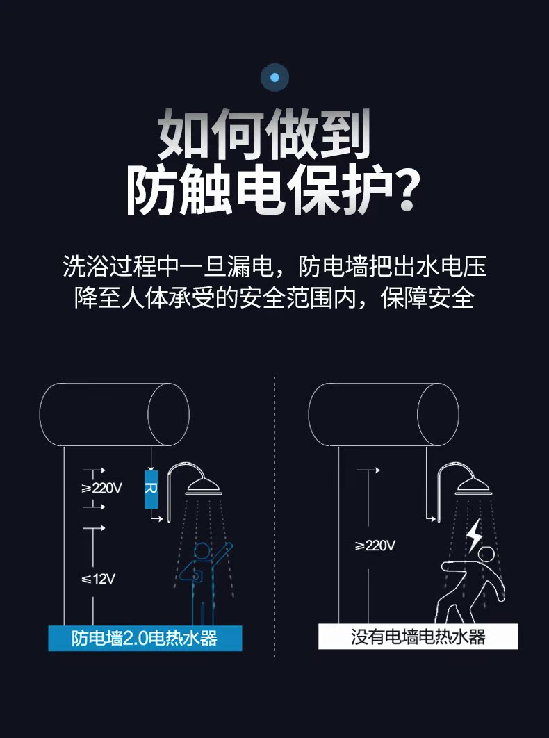 bình nóng lạnh 30l Wanbaolai DSZF-60PS máy nước nóng phòng tắm nhà tắm 60L lít lưu trữ loại tần số chuyển đổi nhiệt độ nóng - Máy đun nước binh nuoc nong
