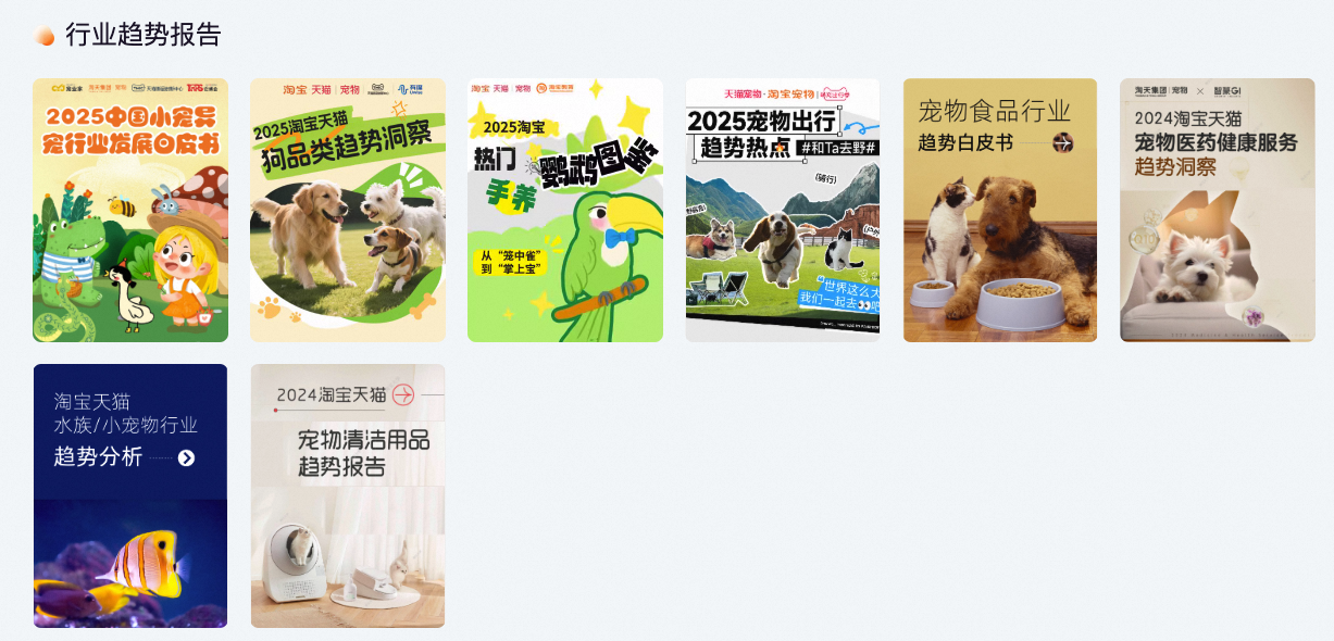 从“养宠刚需”到“情感消费”的千亿赛道爆发