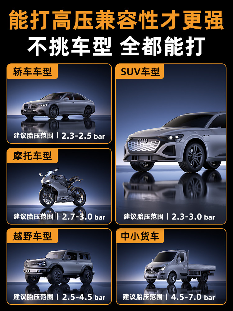 Wocheng Car Air Pump, Wireless Car Air Pump, Dual-Use Wired and Wireless Convenient Electric Air Pump with Tire Pressure Measurement