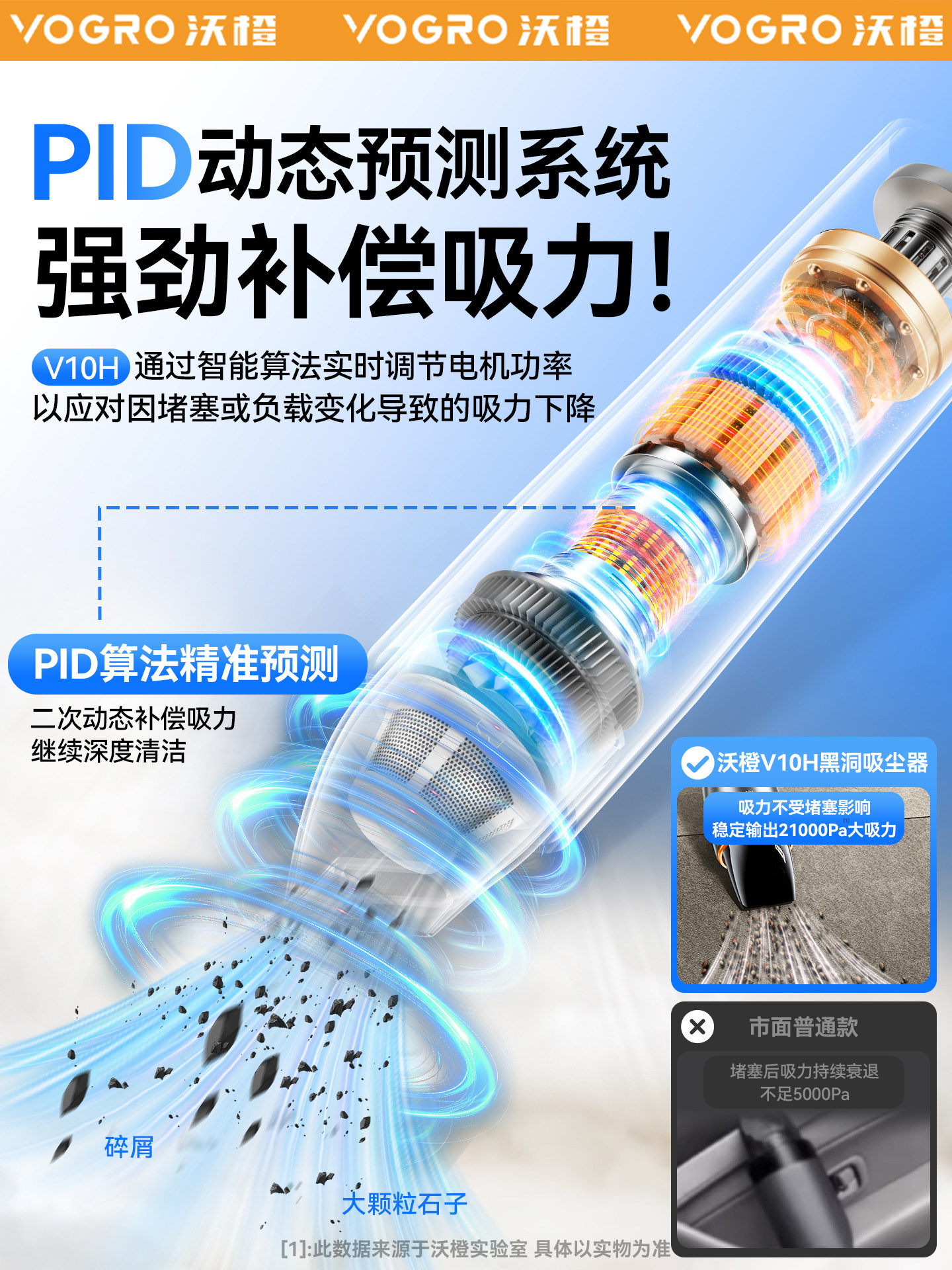 Wocheng Wireless Car Vacuum Cleaner Handheld Small Car Super Strong Suction High Power 2025 New Model Powerful