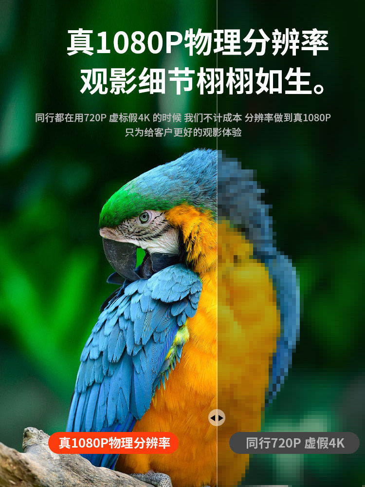 [Flagship New Product] Magcubic Gimbal Projector Hy320 Home Ultra-High-Definition Projector for Bedroom and Living Room White Wall Projector 2024 New Model Student Dormitory Integrated Screen Commercial Mobile Screen Projection