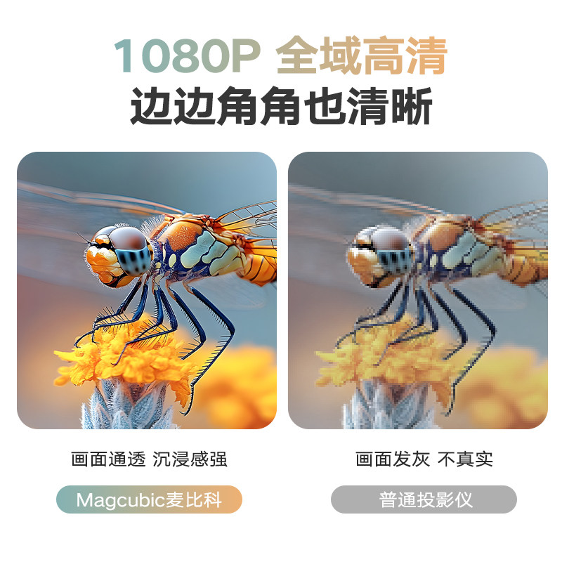 [True 1080P]Magcubic (Magcubic) 2025 New Model Projector for Home Use, Ultra-High Definition, Can Be Connected to Mobile Phones, Small Size, Suitable for Dormitories and Students, Daytime Projector, Gaming, Wireless Screen Projection