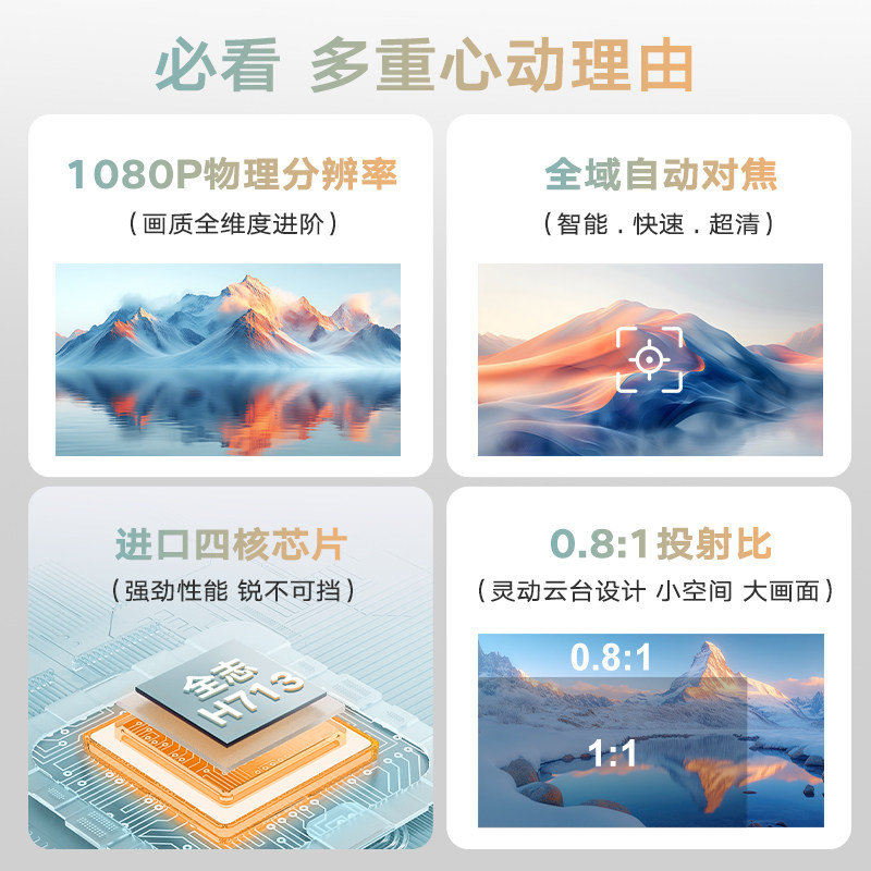 [True 1080P]Magcubic (Magcubic) 2025 New Model Projector for Home Use, Ultra-High Definition, Can Be Connected to Mobile Phones, Small Size, Suitable for Dormitories and Students, Daytime Projector, Gaming, Wireless Screen Projection