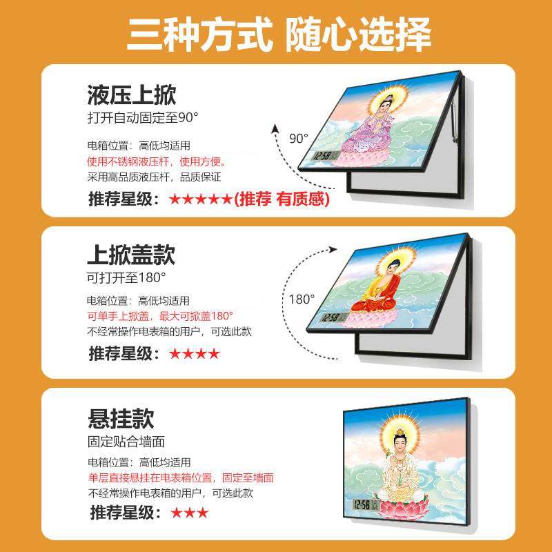 New Chinese-Style Decorative Painting with Clock and Meter Box Cover for Power Supply, Guanyin Switch Cover for Modern Distribution Box