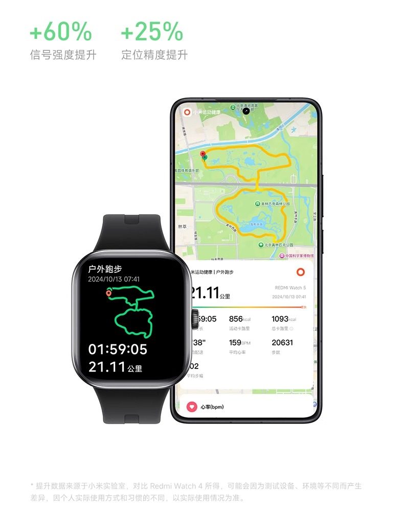 小米Redmi Watch5红米手表5蓝牙通话智能运动手环插图27