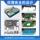 Coolpi Cm5-Evb Development Board Manufacturer