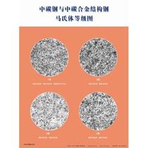 Metallographic Wall Chart Metallographic Atlas Metallurgical Grading Standard Series Wall Chart