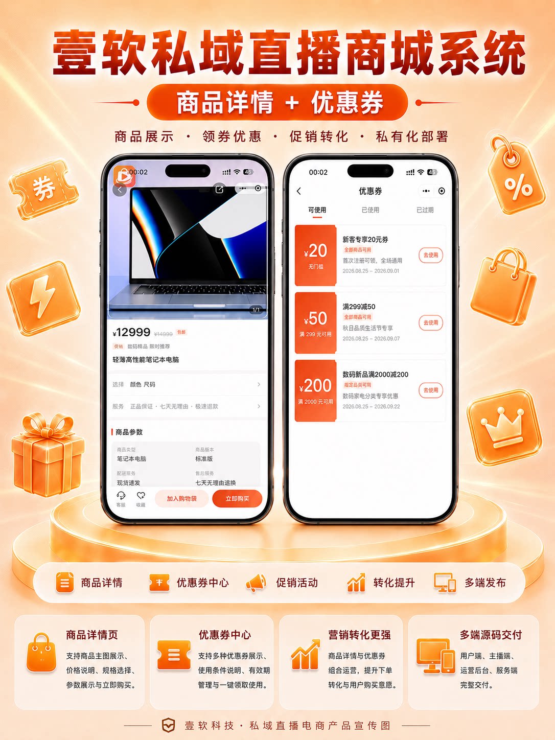 商品详情与优惠券促销功能展示