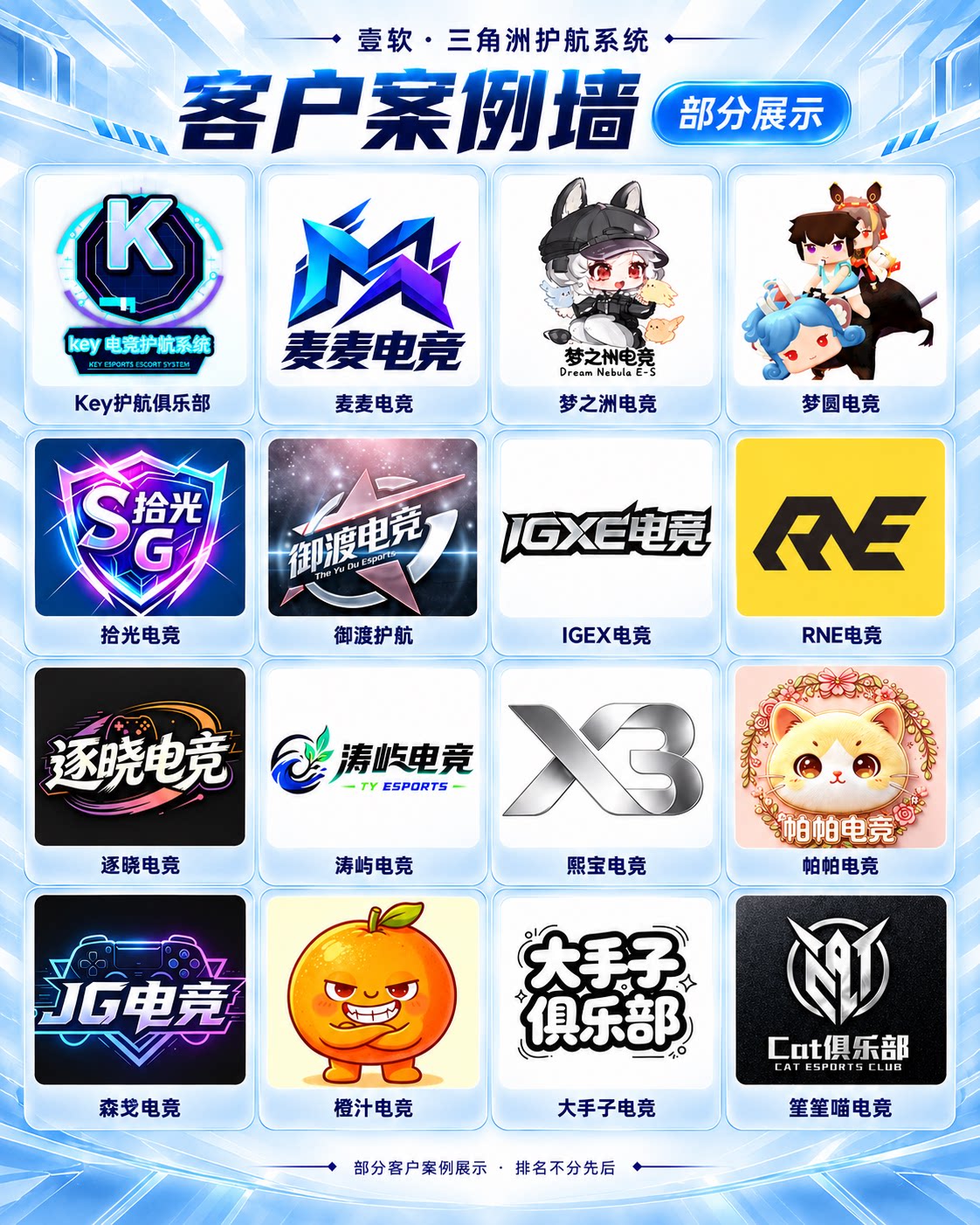 图片[3]-【正版V7.0】壹软护航游戏代练系统源码支持APP小程序h5三角州电竞护航游戏代练，新一代陪玩护航系统源码 | ThinkPHP8.1 + Workerman高性能IM + Uniapp多端-济南壹软网络科技