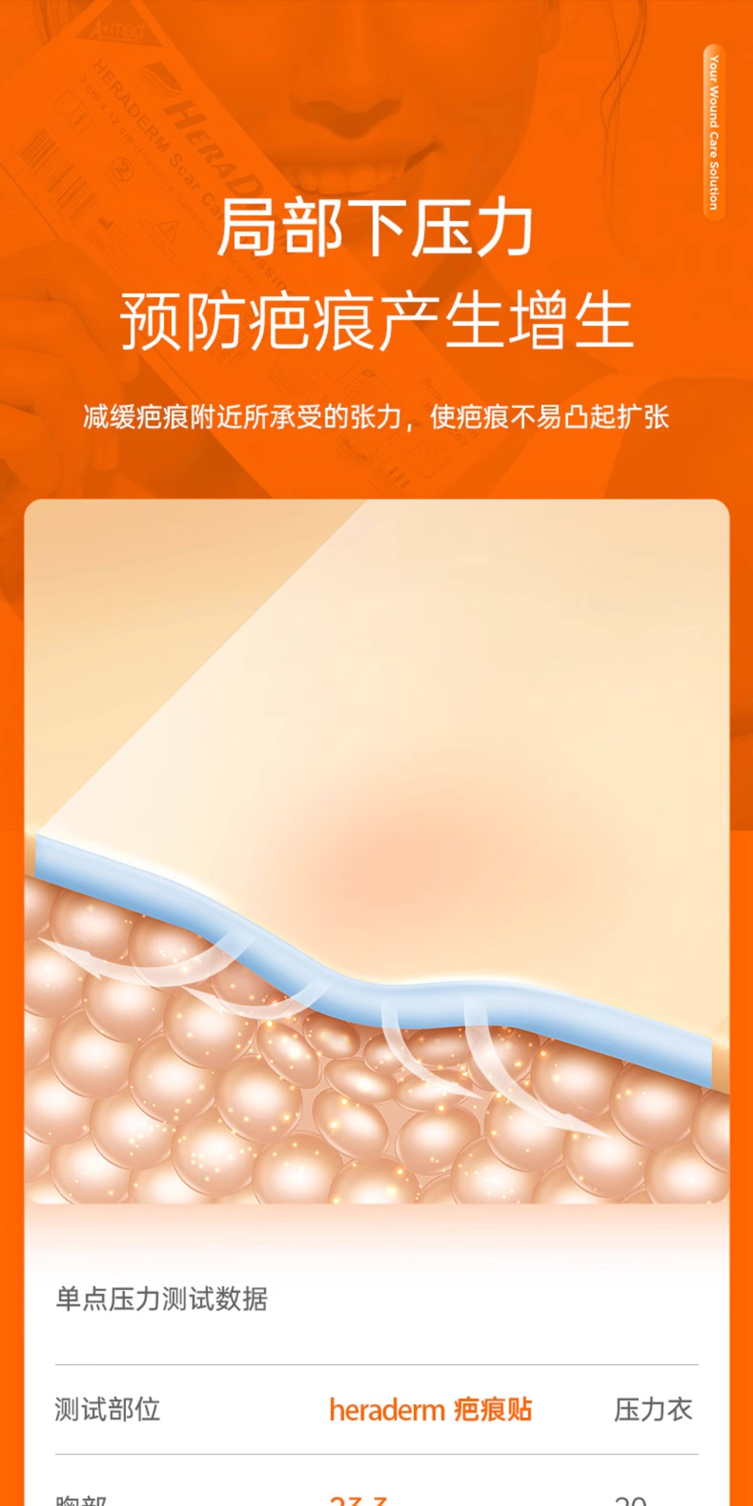 товар из китая heraderm赫丽敷花纹疤痕贴增生进口凝胶防水贴修复剖腹产去祛疤贴