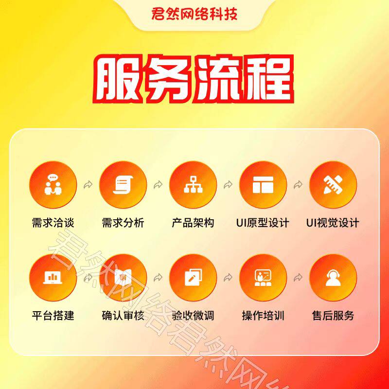 搞钱必看！微信公众号如何变身赚钱神器？亲测分享，小白也能学会！