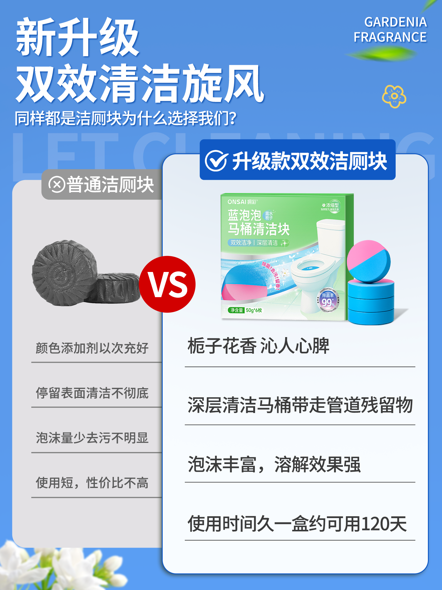 Toilet Cleaner Powerful Descaling and Deodorizing Fresh Scent Toilet Blue Bubble Powerful Stain Remover Block