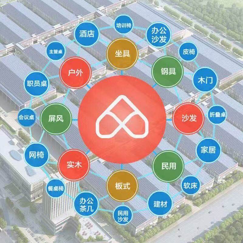 美家优选MALL