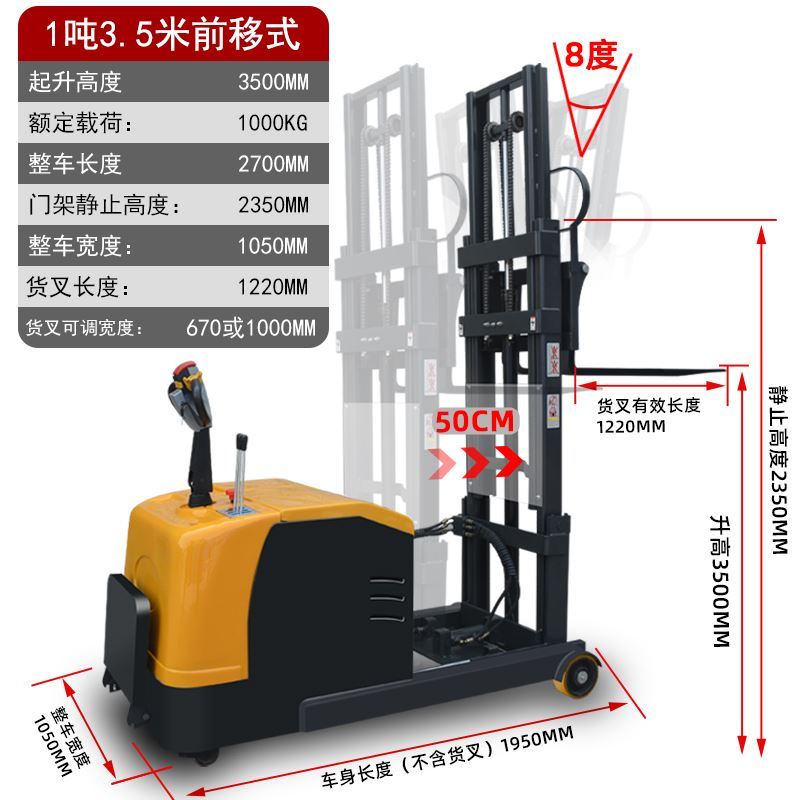 叉车实心轮胎大揭秘：解锁仓储搬运新姿势💪